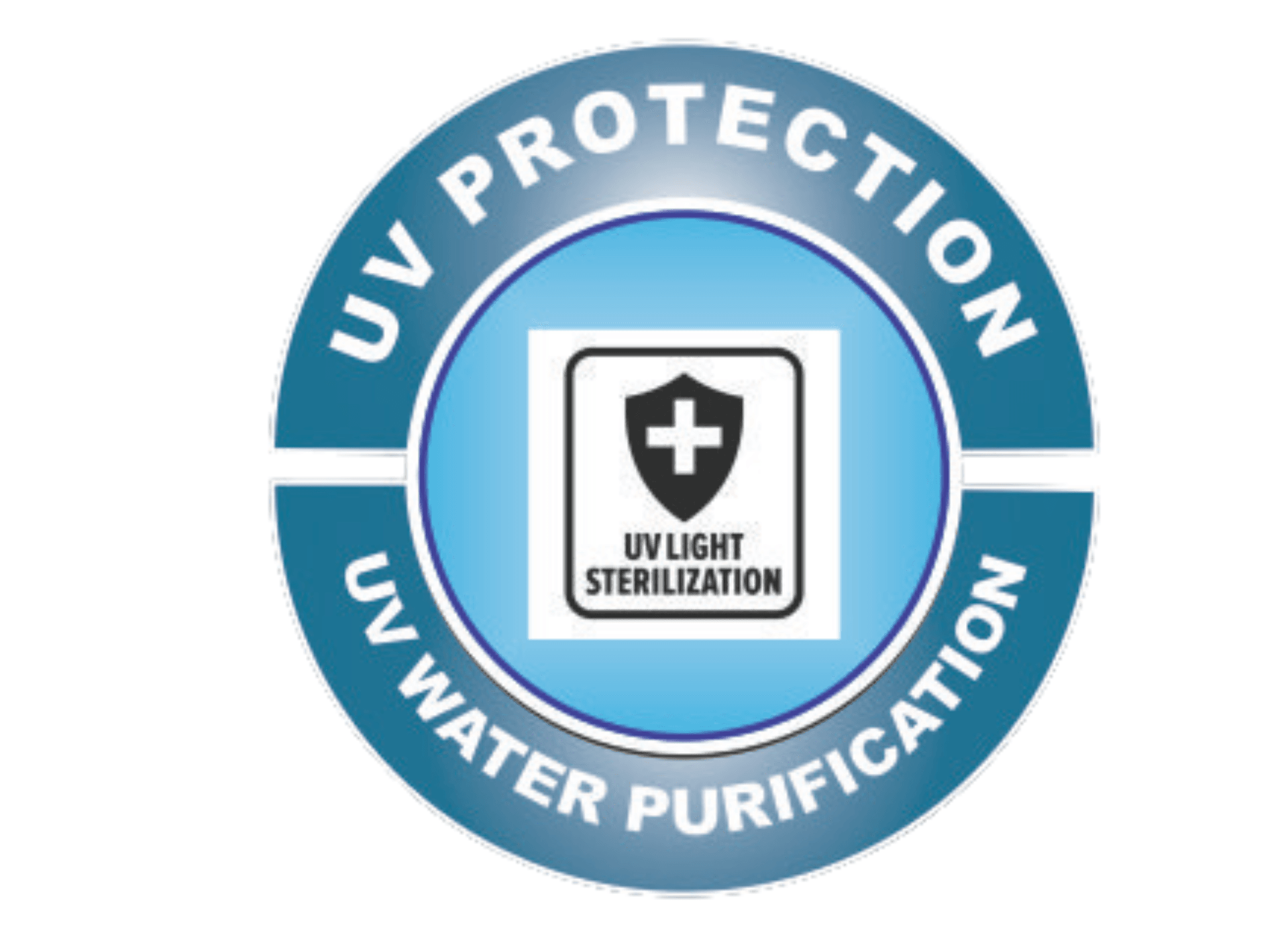 UV PROTECTION